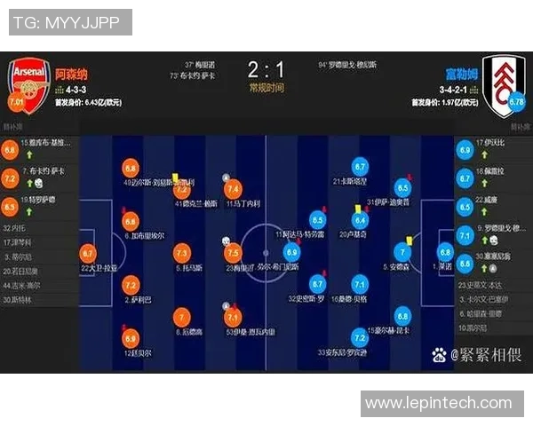 深圳足球队与广州足球队赛后战术分析与复盘探讨