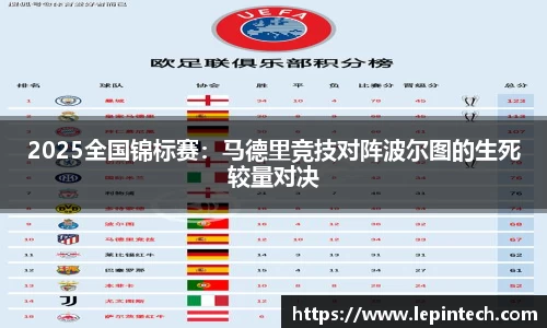 2025全国锦标赛：马德里竞技对阵波尔图的生死较量对决