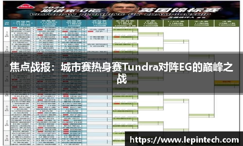 焦点战报：城市赛热身赛Tundra对阵EG的巅峰之战